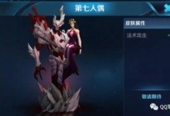 Jyy最新皮肤爆料,炫酷特效，引领潮流新风尚